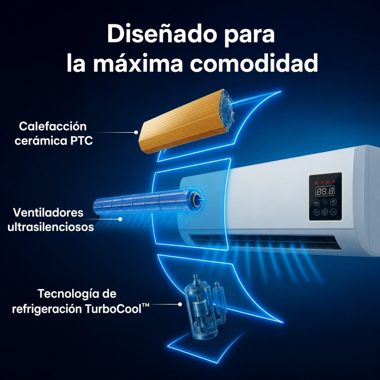 BlizzAir – controles y modos climáticos